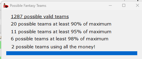 Possible Fantasy Teams 2026.